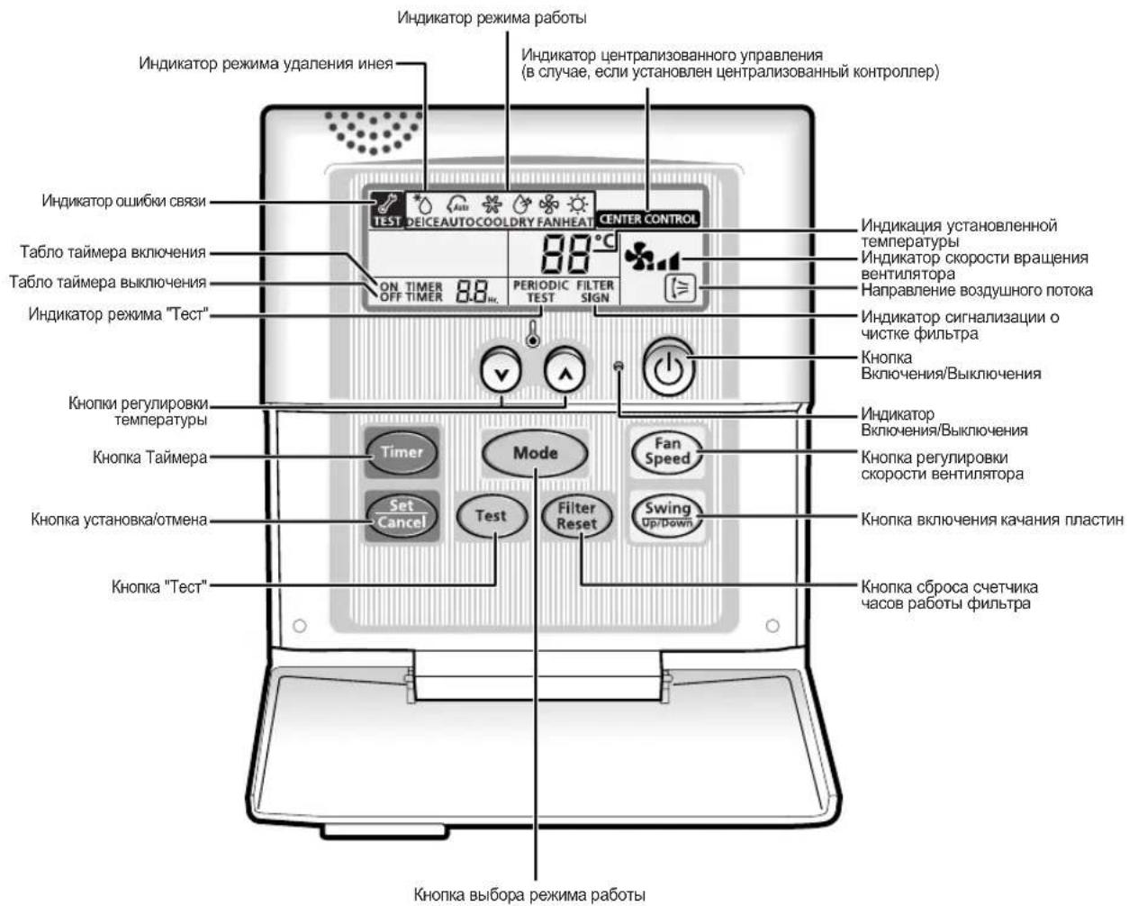 SAMSUNG MH052FPEA1 - Проводной пульт дистанционного управления - кнопки и дисплей - 1