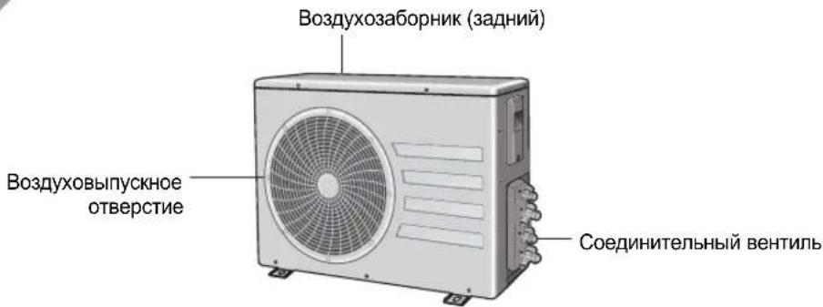 SAMSUNG MH052FPEA1 - Комнатный блок - 4