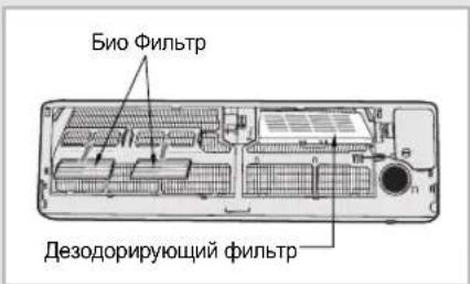 SAMSUNG MH052FPEA1 - Чистка Деодорирующих Фильтров и Фильтров Био Фильтр (Выборочно) - 2
