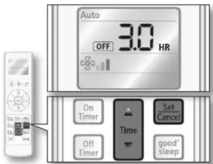 SAMSUNG MH035FAEA - Off Timer - 2
