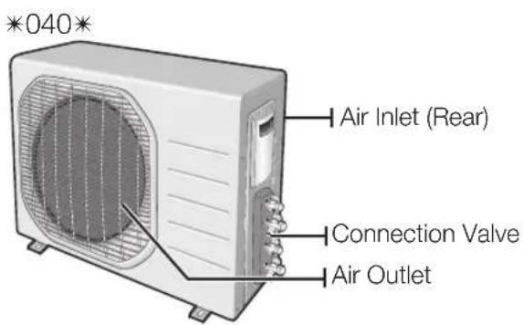 SAMSUNG MH035FAEA - CHECKING THE OUTDOOR UNIT - 1