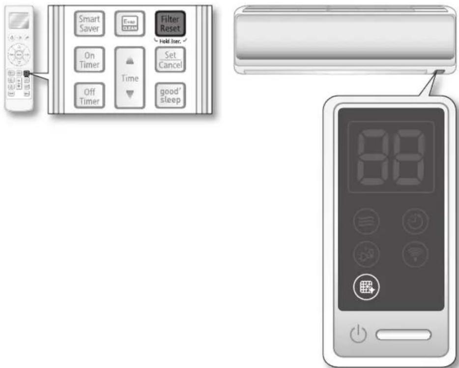 SAMSUNG MH035FAEA - USING THE FILTER RESET - 1
