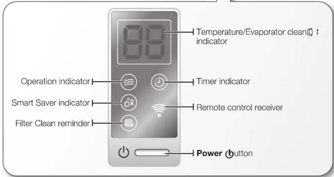 SAMSUNG MH035FAEA - CHECKING THE INDOOR UNIT AND DISPLAY - 2