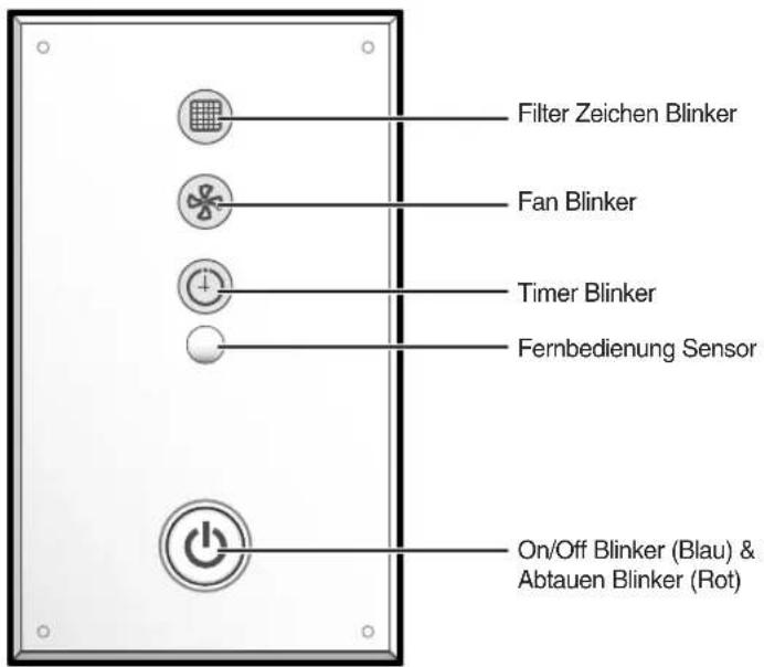 SAMSUNG MH026FEEA - Empfänger & Anzeiger-Einheit - 1