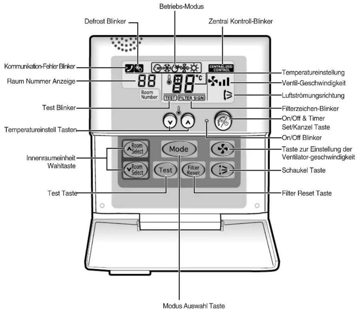 SAMSUNG MH026FEEA - Das Sicherheitsnetz - 1