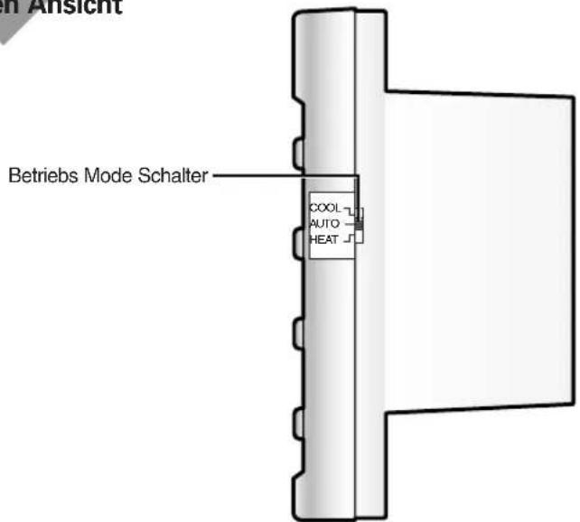 SAMSUNG MH026FEEA - Zentralisierter Fernbedienungsapparat - 2