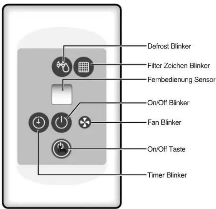 SAMSUNG MH026FEEA - Empfänger & Anzeiger-Einheit - 2