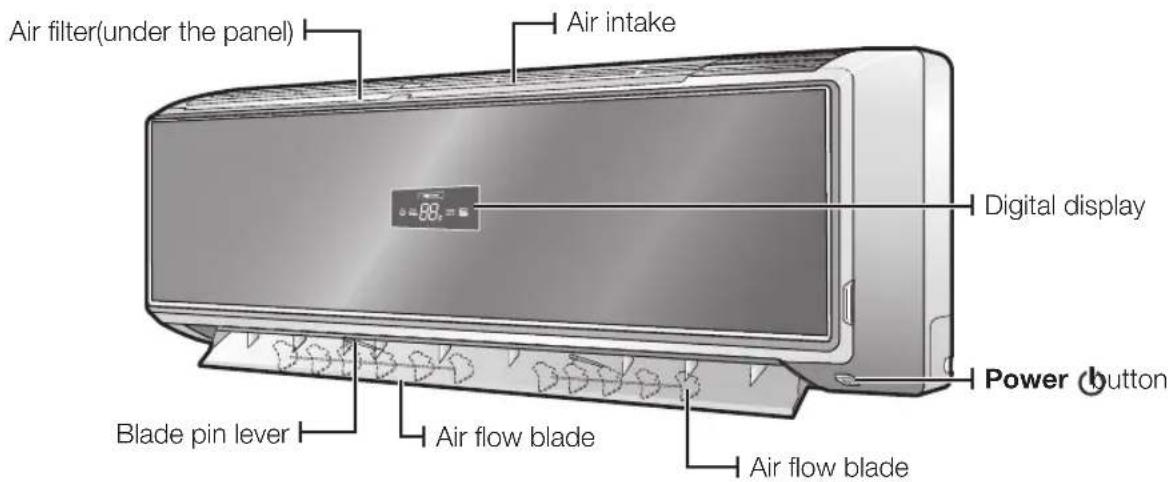 SAMSUNG MH020FVEA - CHECKING THE INDOOR UNIT AND DIGITAL DISPLAY - 1