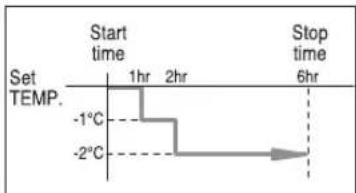 SAMSUNG AVXWPH036EA - Heating - 1