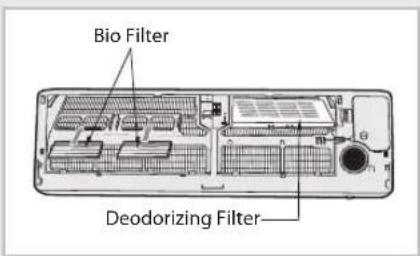SAMSUNG AVXWPH036EA - Cleaning Deodorizing and Bio Filters (Option) - 2