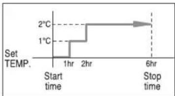 SAMSUNG AVXWPH036EA - Cooling - 1