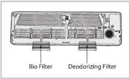 SAMSUNG AVXWPH036EA - Cleaning Deodorizing and Bio Filters (Option) - 1