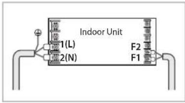 SAMSUNG ND0564HXEA - Setting an indoor unit installation option (suitable for the condition of each installation location) - 1