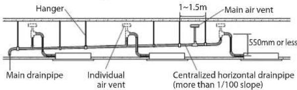 SAMSUNG ND0564HXEA - Centralized Drainage - 1