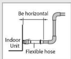 SAMSUNG ND0564HXEA - Drain pipe and Drain Hose Installation - 3
