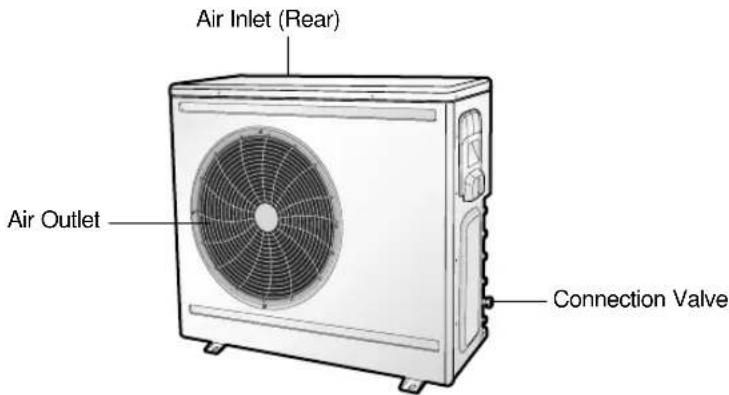 SAMSUNG MH052FXEA2A - Outdoor Unit - 1