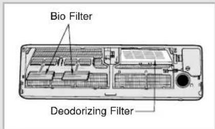 SAMSUNG MH052FXEA2A - Cleaning Deodorizing and Bio Filters (Option) - 3