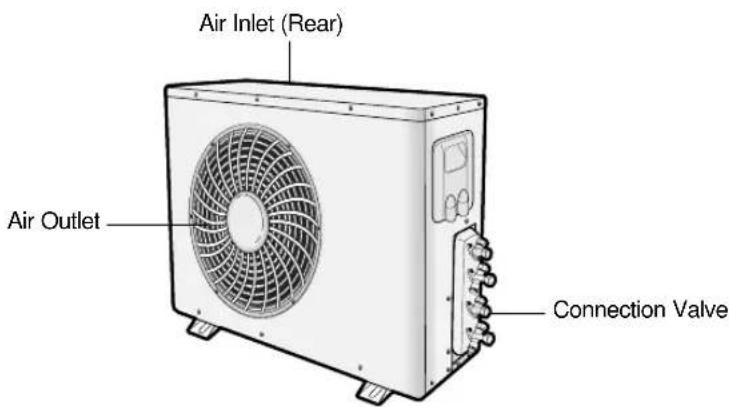 SAMSUNG MH052FXEA2A - Outdoor Unit - 1