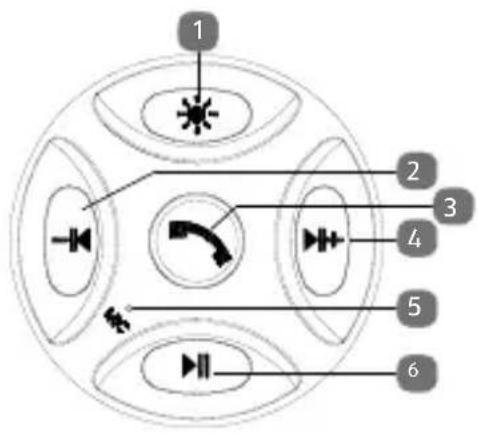 Switch On SP-BOL1 - Opis produktu - 1