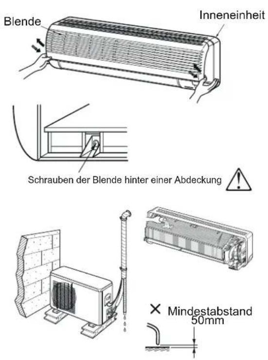 Blende Inneneinheit Schrauben der Blende hinter einer Abdeckung × Mindestabstand 50mm