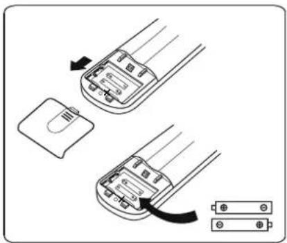 TCL TAC-12CHSA-CEI QC - Einlegen der Batterien - 3