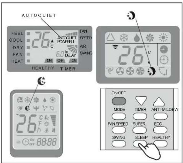 AUTOQUIET FEEL 26 °C AUTOQUIET POWERFUL FAN SPEED AIR SWING COOL 6.0 hr DELAY ON OFF ON DRY FAN HEAT HEALTHY TIMER 26 °C ON/OFF MODE TIMER ANTI-MILDEW 26 °C FAN SPEED SUPER ECO SWING SLEEP HEALTHY
