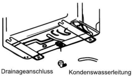 Drainageanschluss Kondenswasserleitung