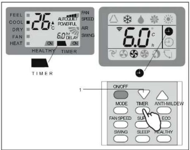 FEEL COOL DRY FAN HEAT 26°C AUTOQUIET POWERFUL 6.0 hr DELAY ON FAN SPEED AIR SWING 6.0 °C h ON TIMER TIMER 1 ON/OFF MODE TIMER ANTI-MILDEW FAN SPEED SUP ECO SWING SLEEP HEALTHY