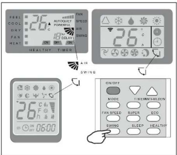 FEEL COOL DRY FAN HEAT 26 AUTOQUIET POWERFUL C 18 hr DELAY ON OFF ON FAN SPEED AIR SWING HEALTHY TIMER 26 C H AIR SWING 26 C F h ON/OFF MODE TIMENANTI-MILDEW FAN SPEED SUPER ECO SWING SLEEP HEALTHY 06:00