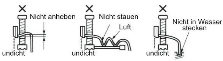 Nicht anheben undicht Nicht stauen Luft undicht Nicht in Wasser stecken undicht