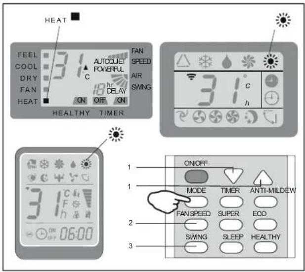 HEAT FEEL 31 AUTOQUET FAN COOL POWERFUL AIR DRY C 18 hr DELAY SWING FAN HEAT ON OFF ON HEALTHY TIMER 31°C h 1 ON/OFF MODE TIMER ANTI-MILDEW 31C FAN SPEED SUPER ECO h 2 SWING SLEEP HEALTHY 3