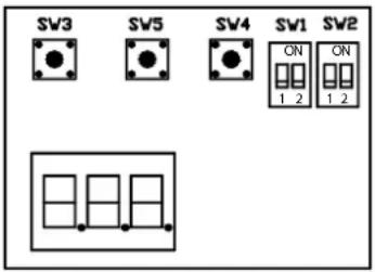 SW3 SW5 SW4 SW1 SW2 ON 1 2 ON 1 2