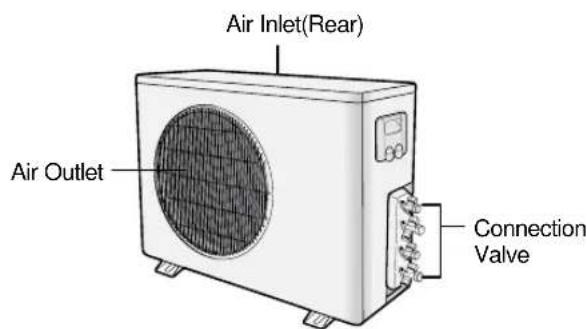 SAMSUNG MH19VA2 - Outdoor Unit - 2