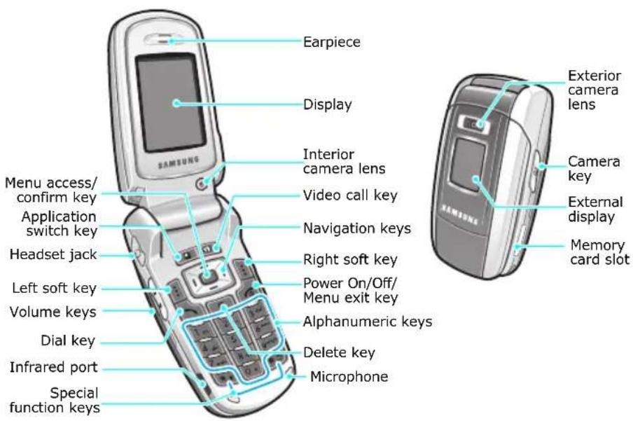 SAMSUNG SGH-Z500V - Your phone - 1