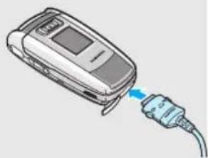 SAMSUNG SGH-Z500V - Install and charge the phone - 4