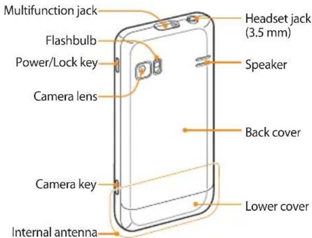 SAMSUNG Wave GT-S7230 - Get to know your device - 2