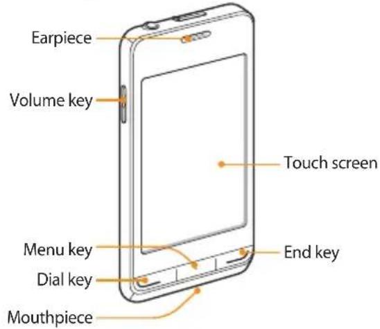 SAMSUNG Wave GT-S7230 - Get to know your device - 1