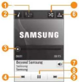 SAMSUNG Wave GT-S7230 - > Play music - 1