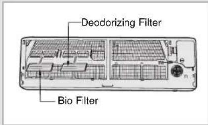SAMSUNG SC18AS0 - Cleaning Deodorizing and Bio Filter (Option) - 2