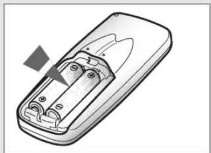 SAMSUNG SC18AS0 - Inserting the Remote Control Batteries - 2