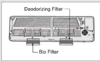 SAMSUNG SC18AS0 - Cleaning Deodorizing and Bio Filter (Option) - 1