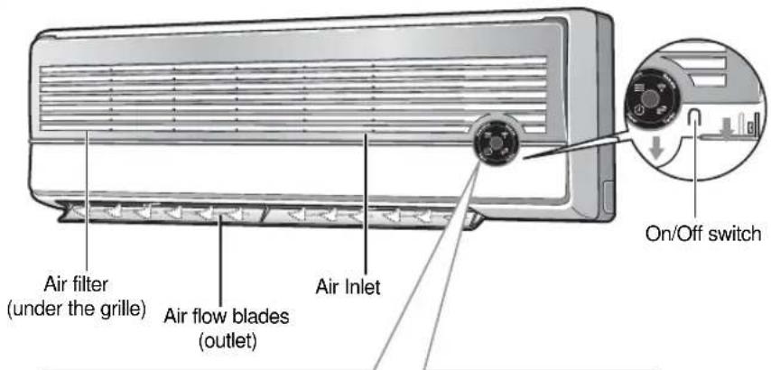 SAMSUNG SC18AS0 - View of the Unit - 1