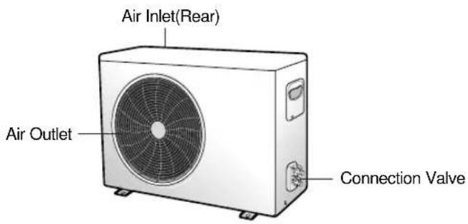 SAMSUNG SC18AS0 - Outdoor Unit - 1