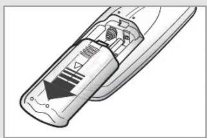 SAMSUNG SC18AS0 - Inserting the Remote Control Batteries - 1