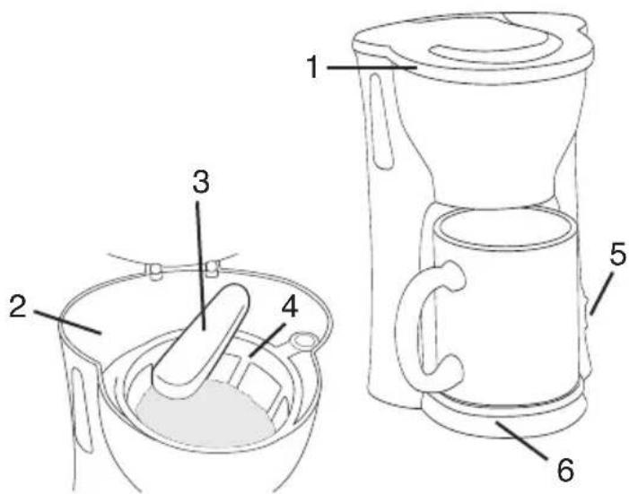 Salton FC1026 - DESCRIPTION OF PARTS - 1