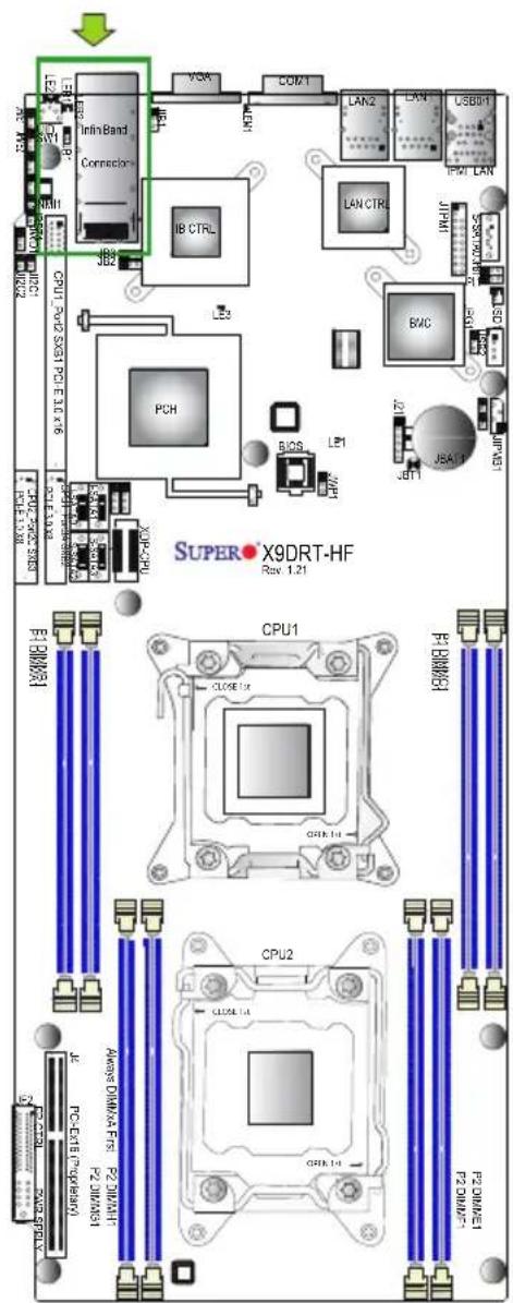 Supermicro X9DRT-HIBFF - InfiniBand Connection (For X9DRT-HIBQF/HIBFF) - 1