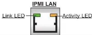 Supermicro X9DRT-HIBFF - IPMI Dedicated LAN LEDs - 3