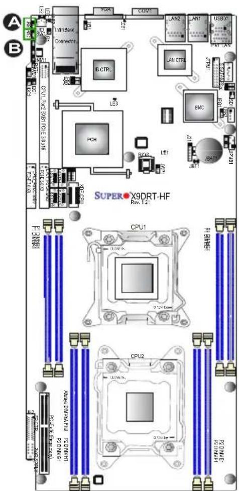 Supermicro X9DRT-HIBFF - Manufacture Mode Select - 1