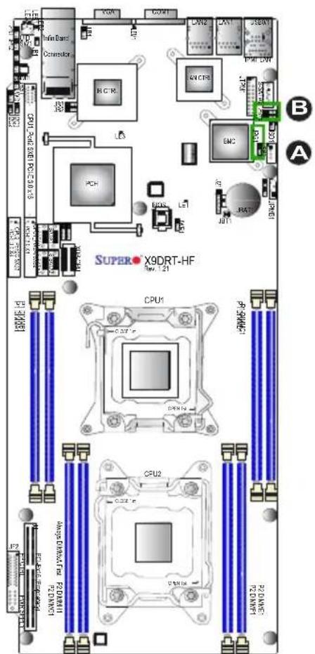 Supermicro X9DRT-HIBFF - BMC Enable - 1