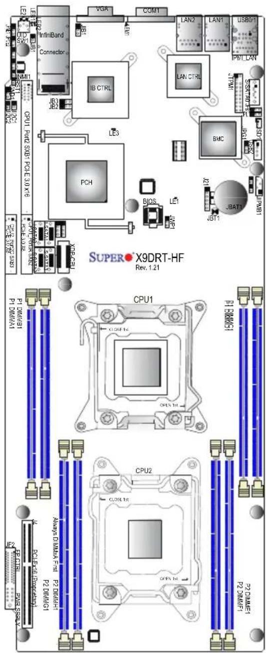 Supermicro X9DRT-HIBFF - Motherboard Image - 3